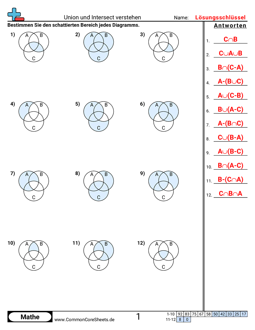 Vereinigung und Schnittmenge verstehen worksheet preview