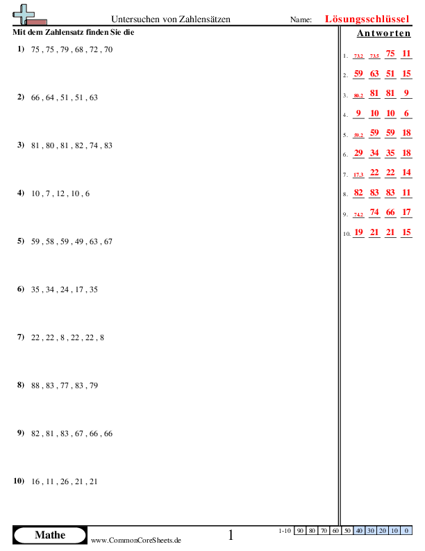  - 10102 worksheet