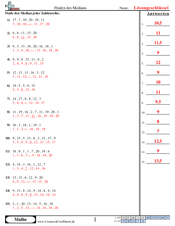  - ermitteln-des-medians worksheet