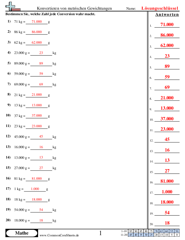  - 1017 worksheet