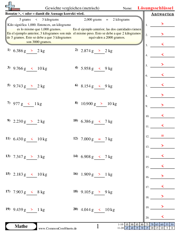  - gewichte-vergleichen worksheet