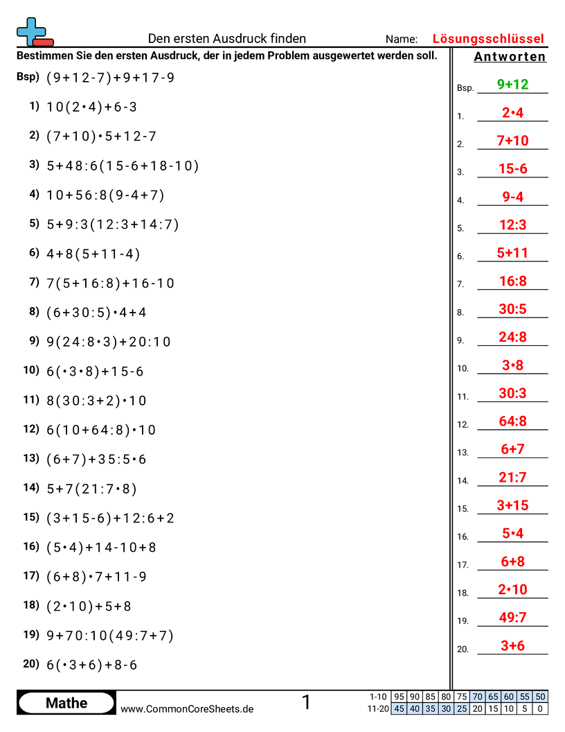 Arbeitsblätter zur Reihenfolge der Rechenarten - ersten-ausdruck-finden worksheet