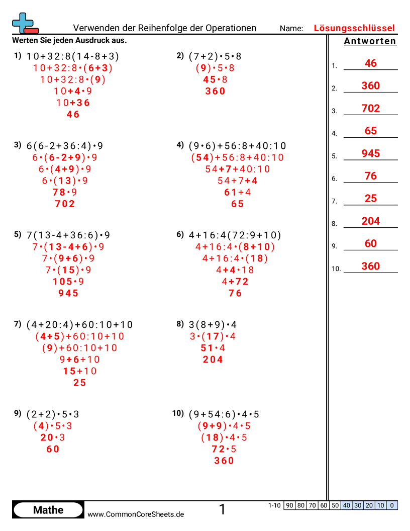 Arbeitsblätter zur Reihenfolge der Rechenarten - reihenfolge-der-operationen-verwenden-keine-negativen-zahlen worksheet