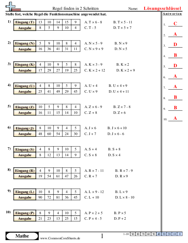  - ??-mit-variablen-2-schritte worksheet