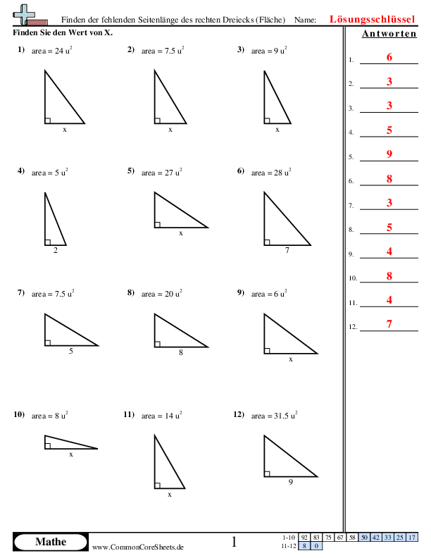  - 1028 worksheet