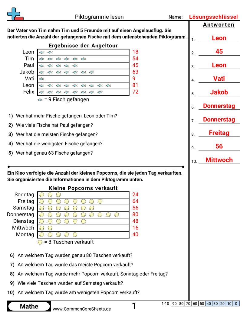Ein Piktogramm lesen worksheet preview