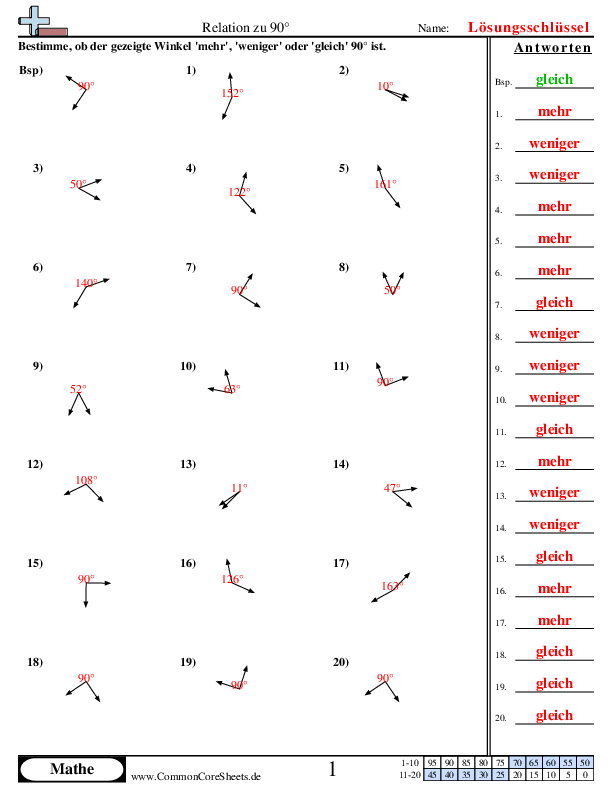  - bestimmen-von-90°-winkeln worksheet