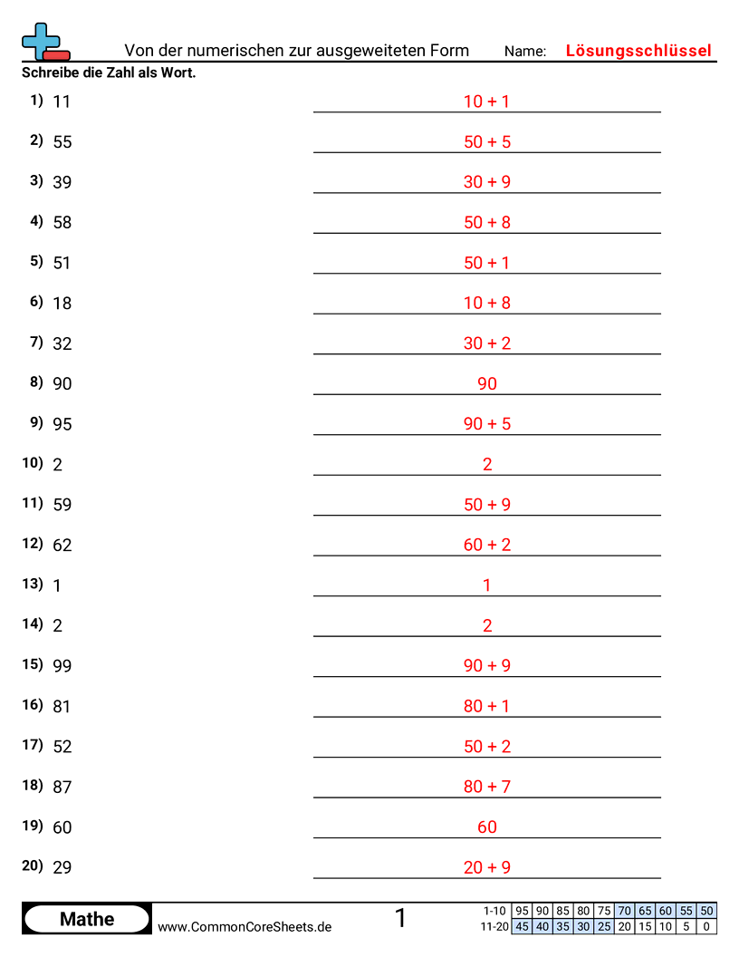 Zahlform zu erweiterter Schreibweise (bis 100) worksheet preview