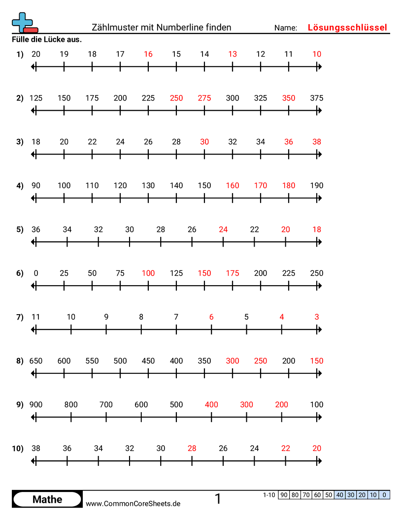 Zählmuster mit Zahlenstrahl finden worksheet preview