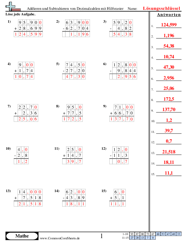  - 1034 worksheet