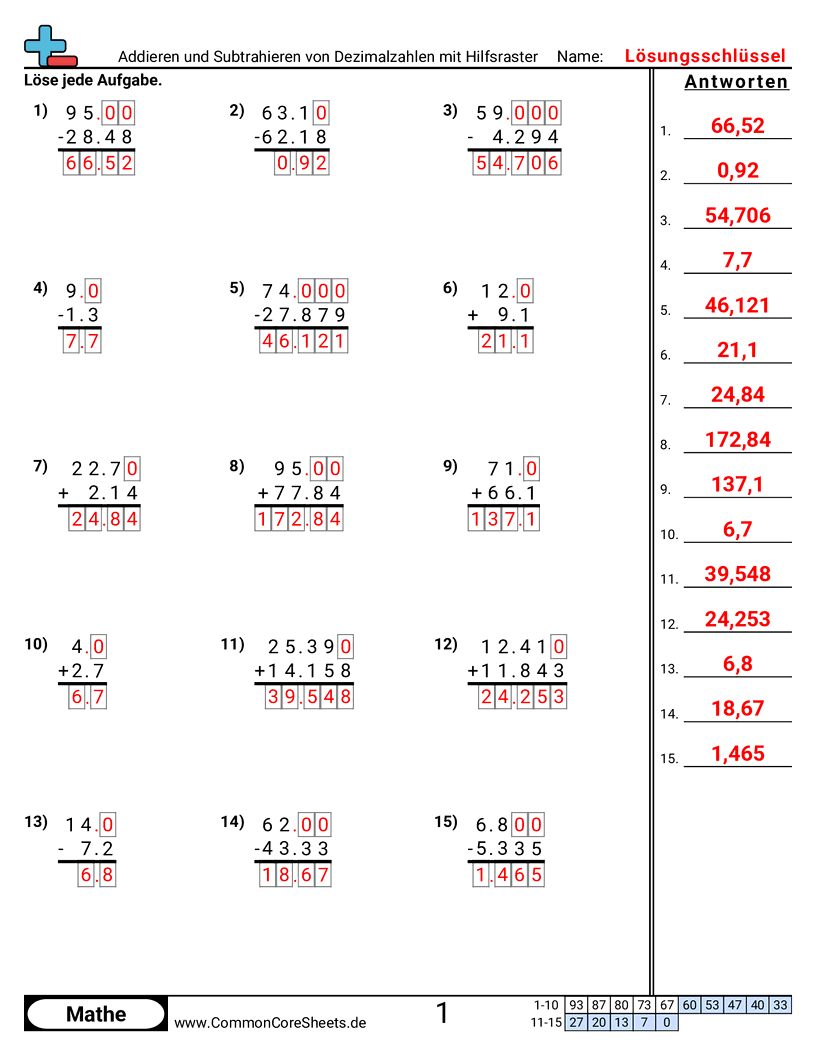 Arbeitsblätter zu Dezimalzahlen - dezimalzahlen-addieren-und-subtrahieren-mit-hilfsgitter worksheet