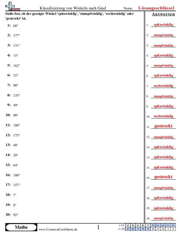  - klassifizierung-von-winkeln-nach-grad worksheet