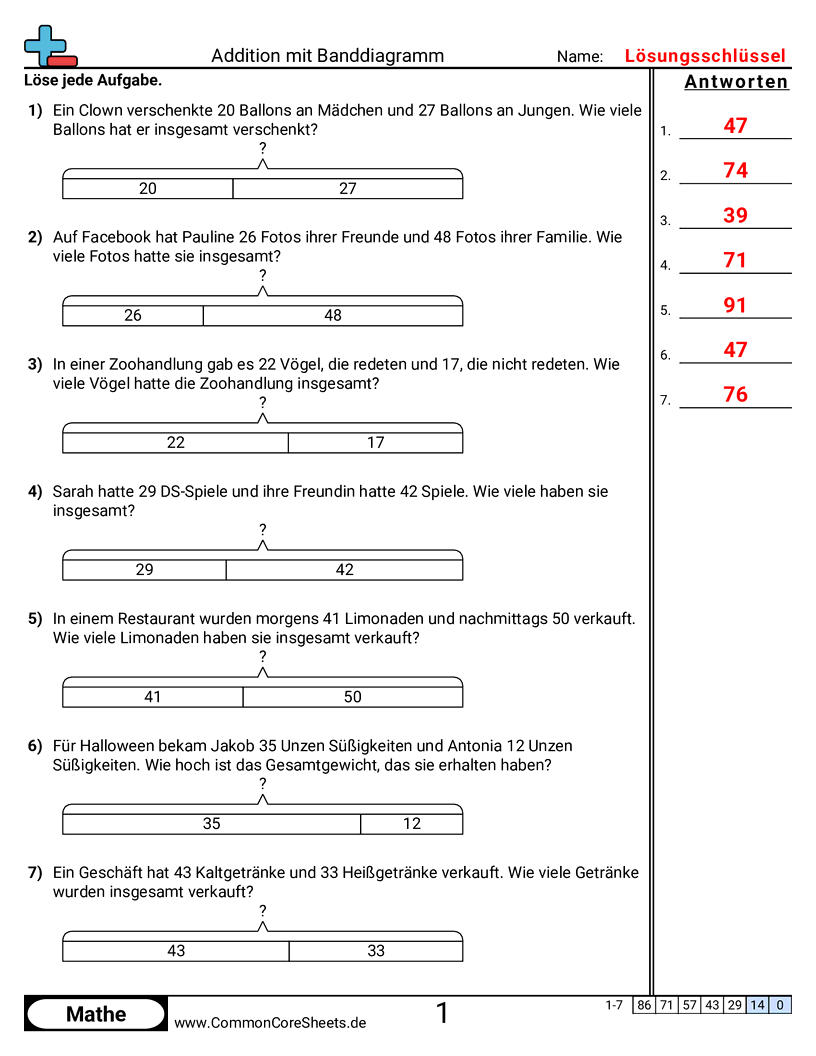 Addition mit Banddiagramm worksheet preview