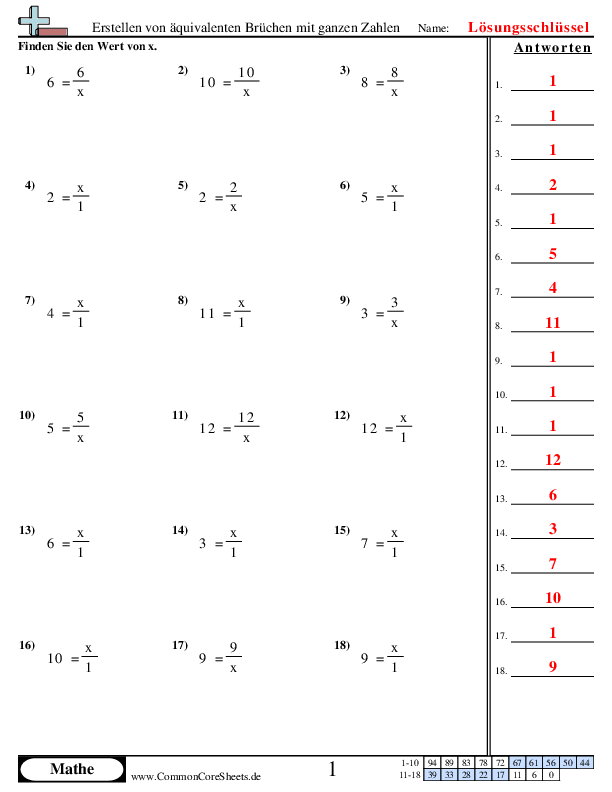  - bruche-vergleichen worksheet