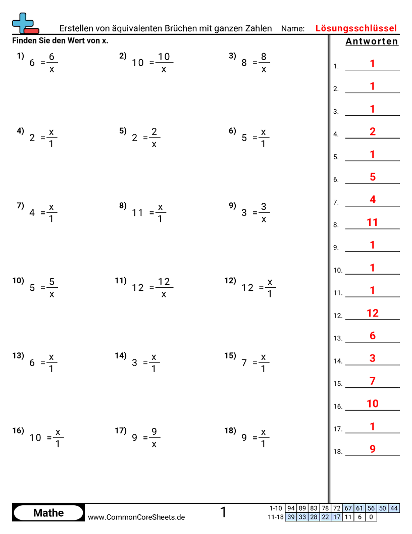 Arbeitsblätter zur Brüchen - bruche-vergleichen worksheet