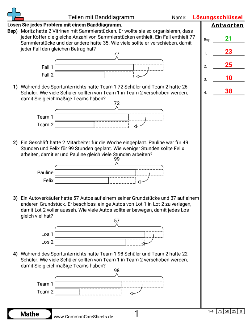 Teilen mit Banddiagramm worksheet preview