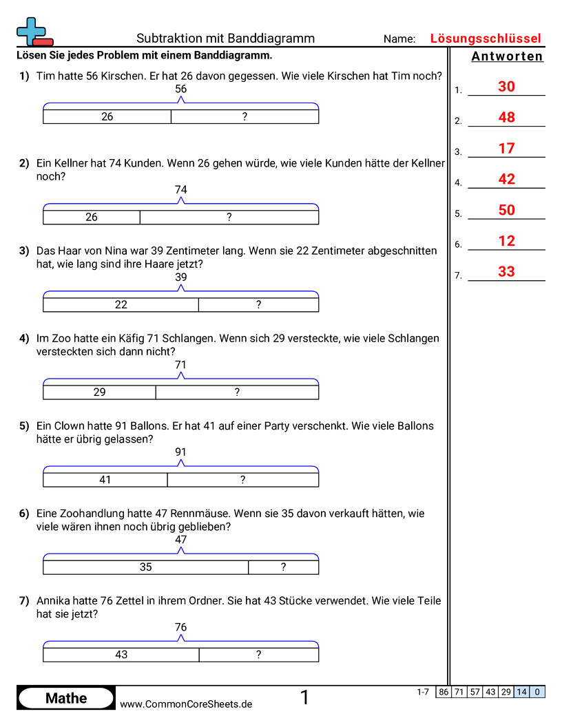 Subtraktion mit Banddiagramm worksheet preview