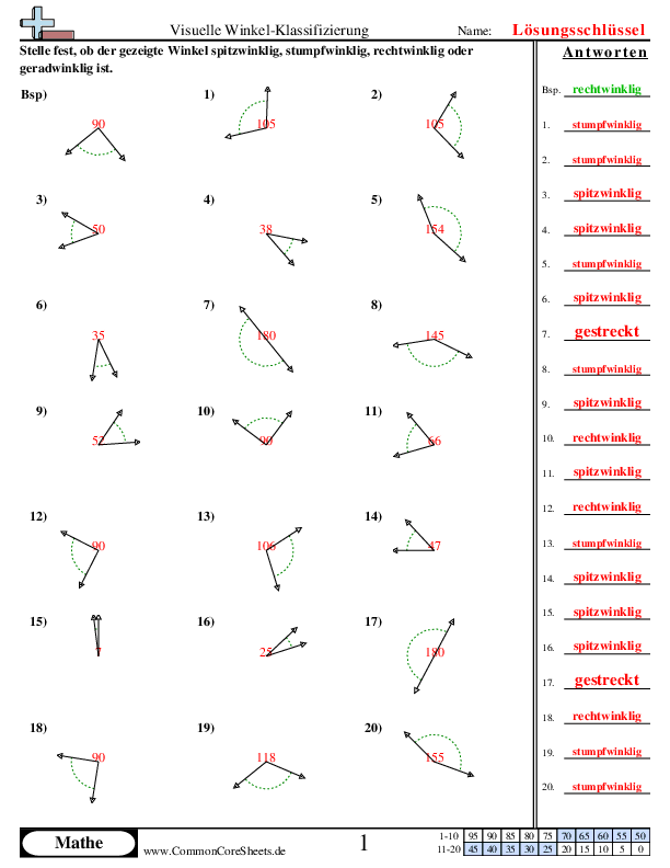  - visuelles-feststellen worksheet