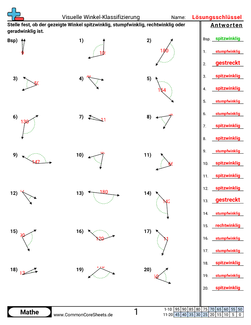 Arbeitsblätter zu Winkel - visuell-bestimmen worksheet