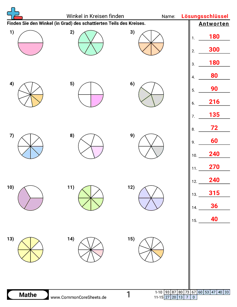 Arbeitsblätter zu Winkel - winkel-in-kreisen-finden worksheet
