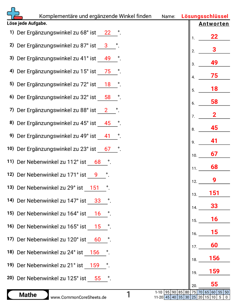 Arbeitsblätter zu Winkel - komplementar-und-supplementarwinkel-finden worksheet
