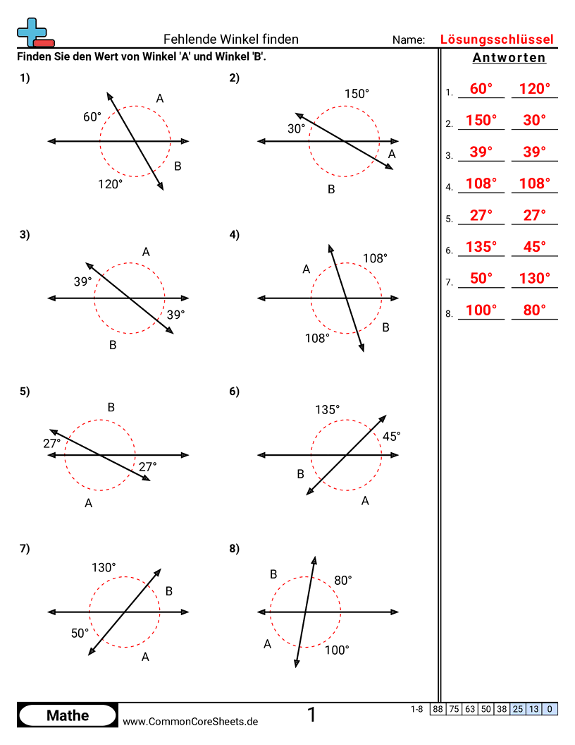 Arbeitsblätter zu Winkel - fehlende-winkel-finden worksheet