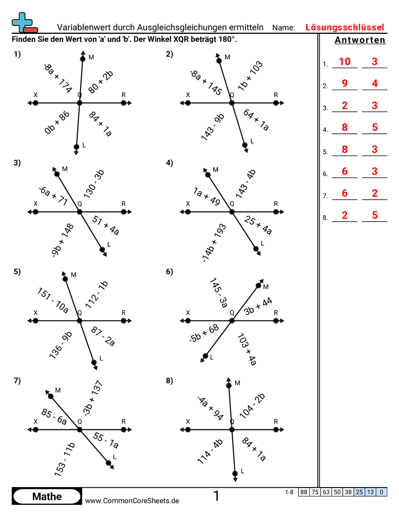Arbeitsblätter zu Winkel - variablenwert-durch-ausgleichen-von-gleichungen-finden worksheet
