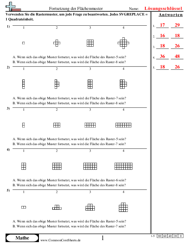  - 125 worksheet