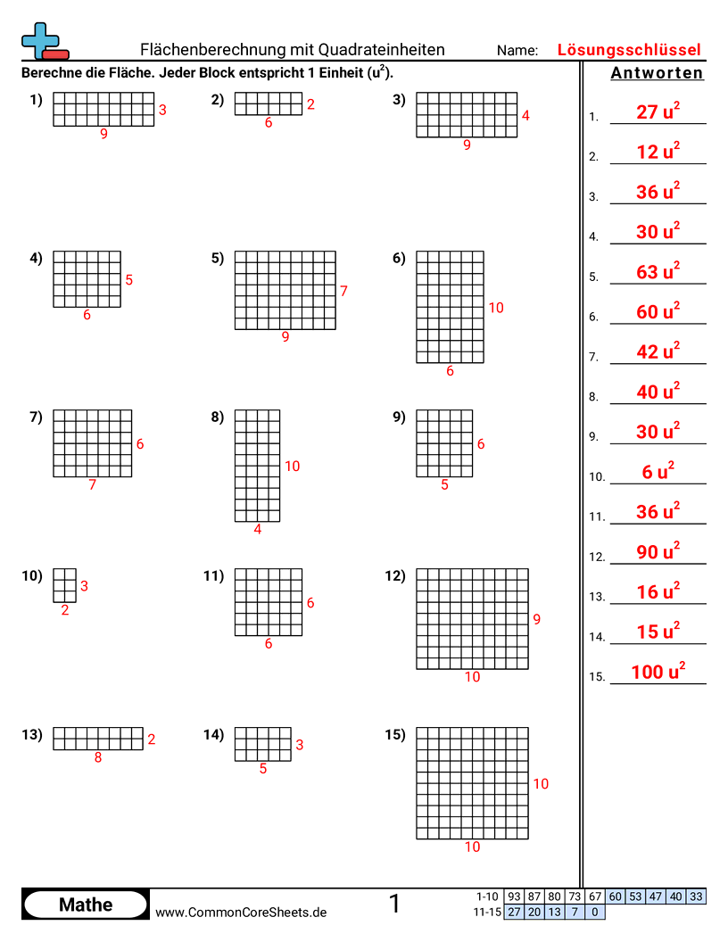Arbeitsblätter zu Fläche & Umfang - flache-finden worksheet