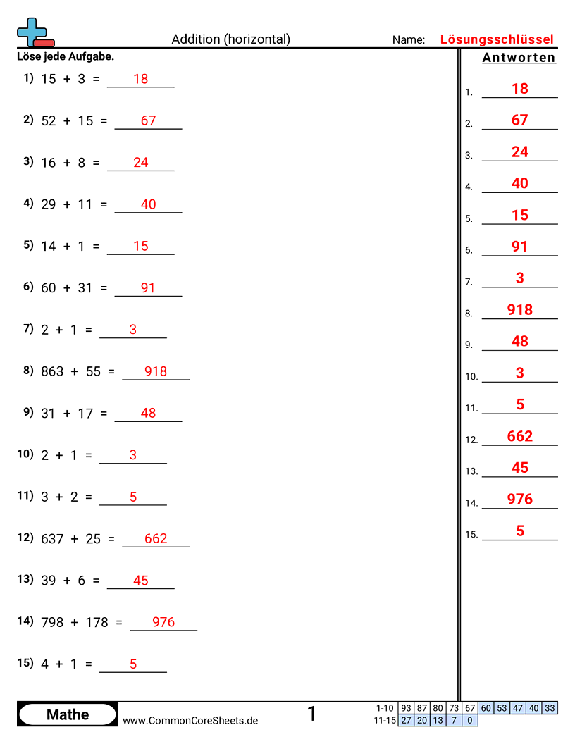 Arbeitsblätter zur Addition - addition-horizontal worksheet