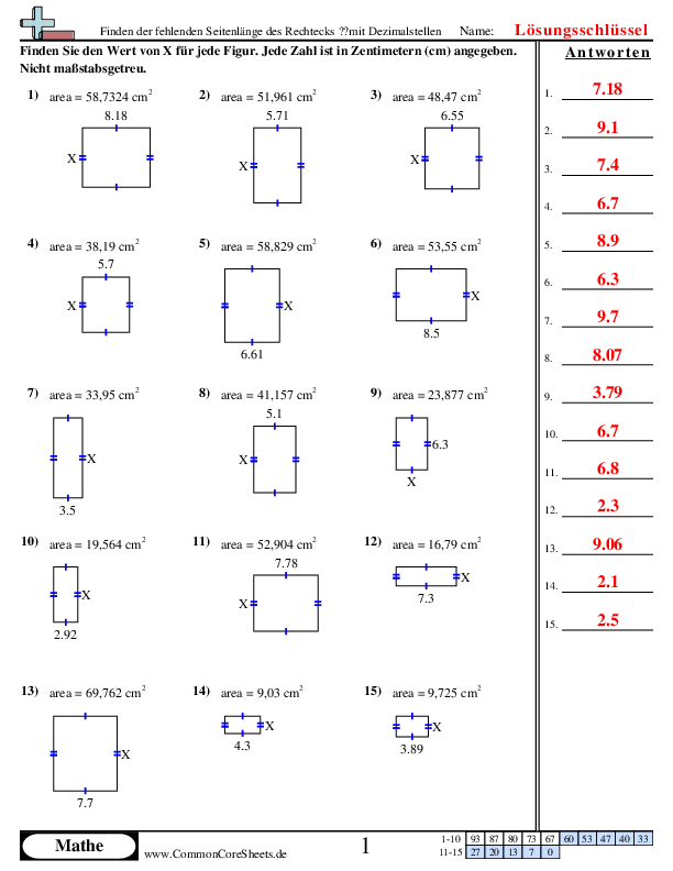  - 130 worksheet