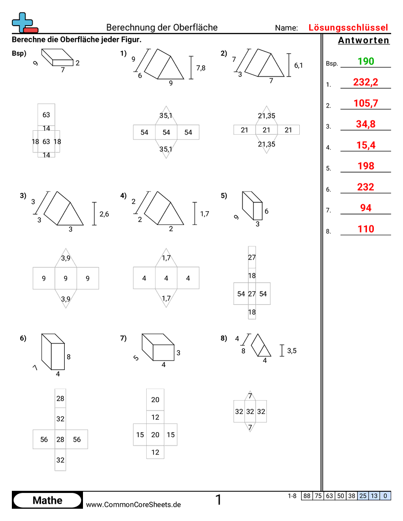 Arbeitsblätter zu Fläche & Umfang - oberflache-finden worksheet
