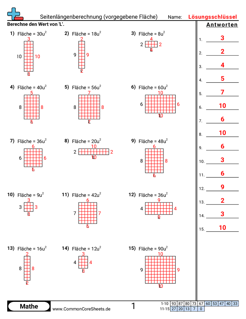 Arbeitsblätter zu Fläche & Umfang - fehlende-seite-flache-e worksheet
