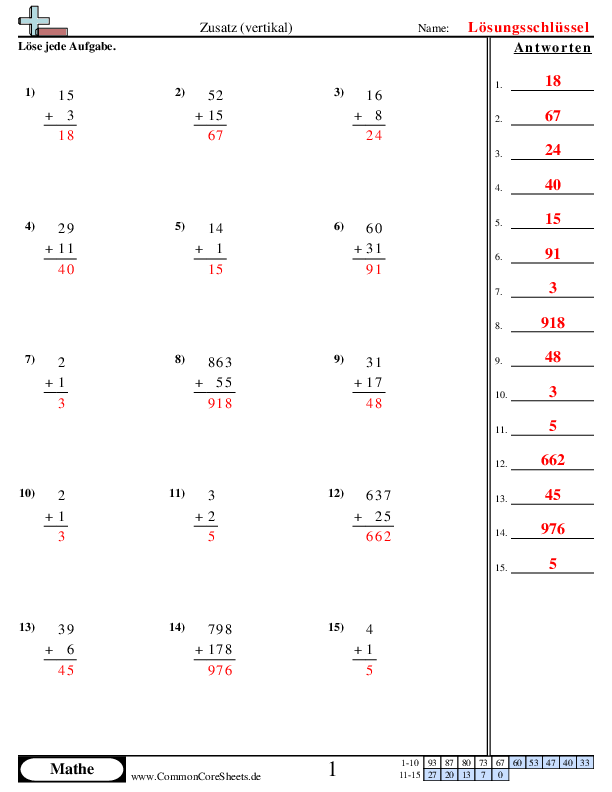  - 14 worksheet