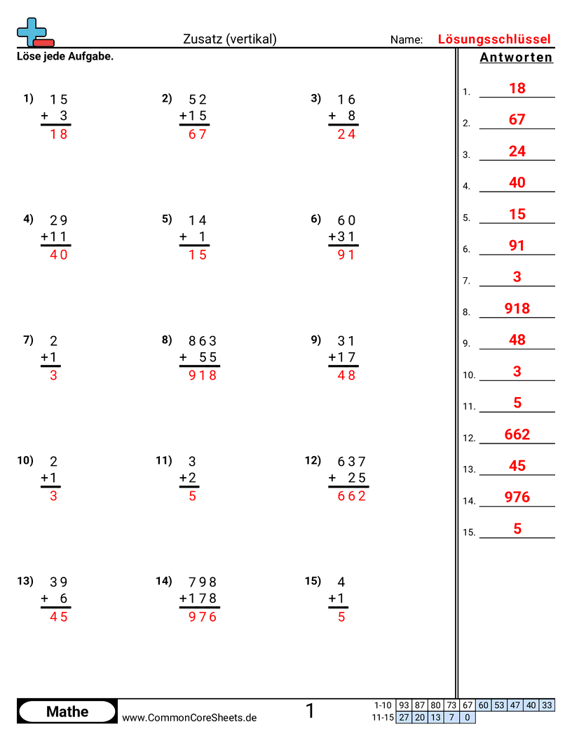 Arbeitsblätter zur Addition - addition-vertikal worksheet