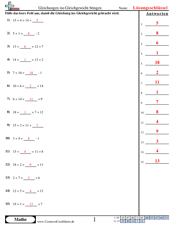  - addition-subtraktion-luckenfullung worksheet