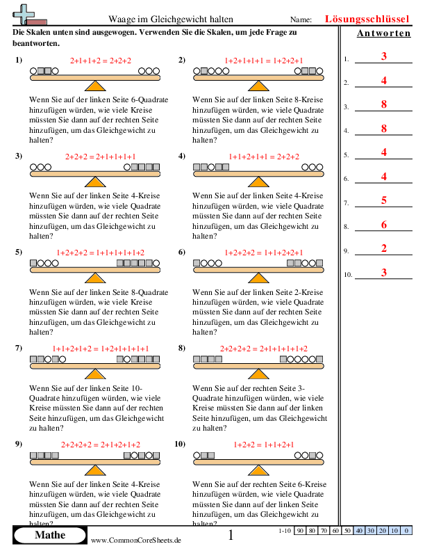  - 147 worksheet