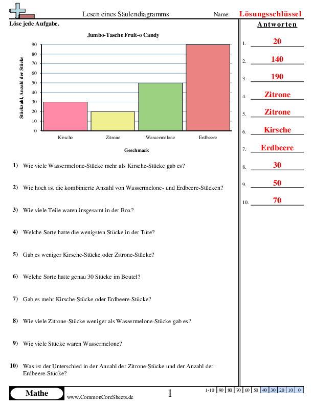  - 4-saulen-eine-einheit worksheet