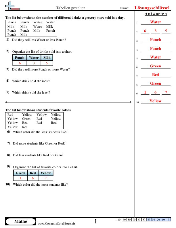  - tabellen-gestalten worksheet