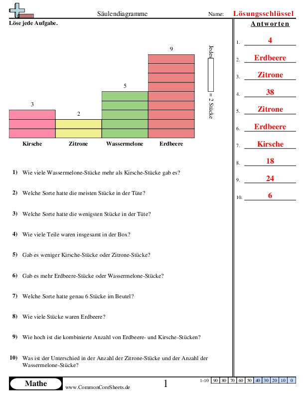  - 4-saulen-eine-einheit worksheet