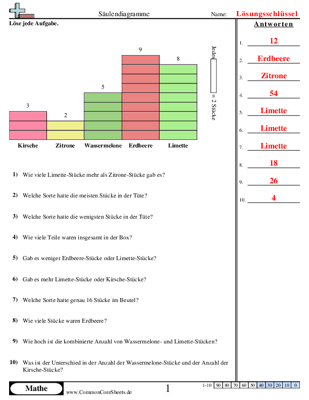  - 5-saulen-eine-einheit worksheet