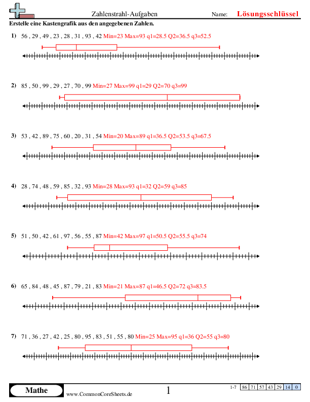  - kastengrafiken-erstellen worksheet