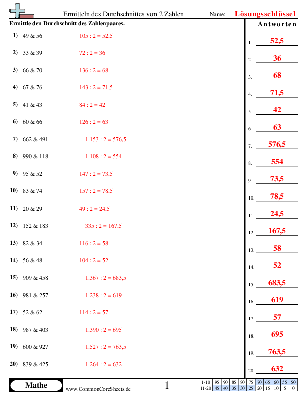  - ermitteln-des-durchschnitts-von-zwei-zahlen worksheet