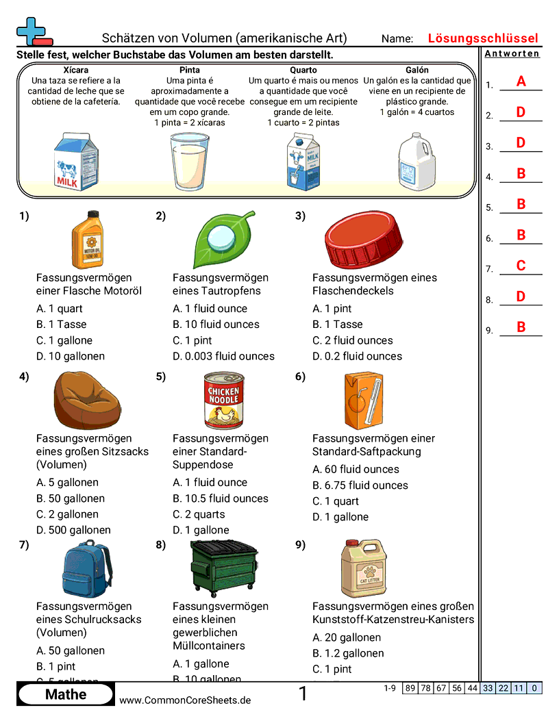 amerikanisches system Worksheets - us-fassungsvermogen-visuell worksheet