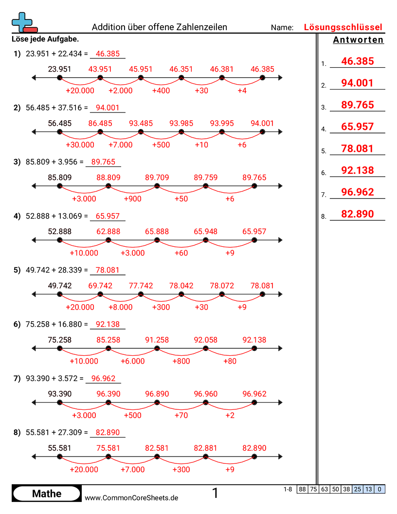 Arbeitsblätter zur Addition - addition-mit-offenem-zahlenstrahl worksheet