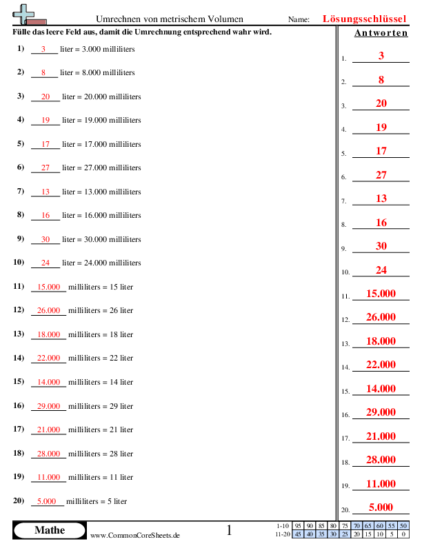  - umrechnen-von-metrischem-volumen worksheet