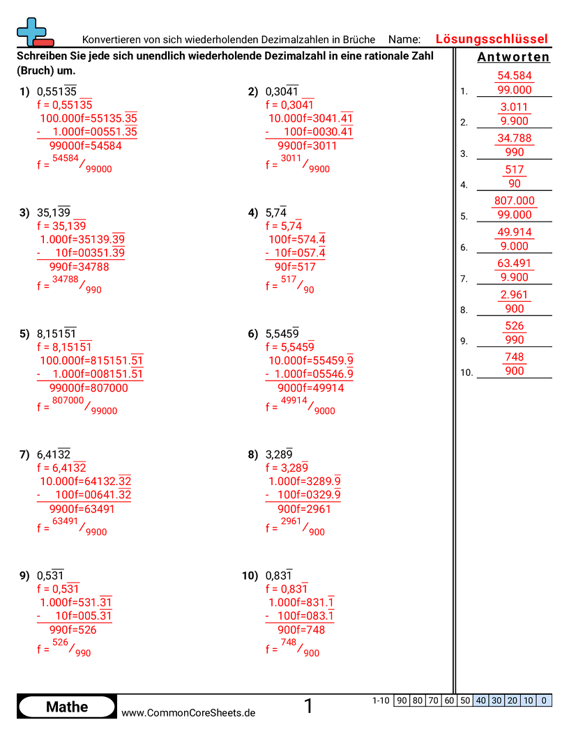 Periodische Dezimalzahlen in Brüche umwandeln worksheet preview