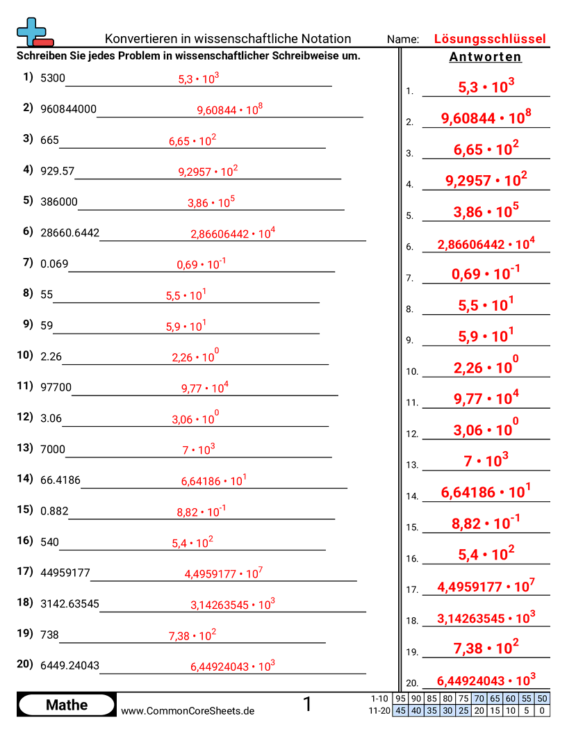 In wissenschaftliche Notation umwandeln worksheet preview