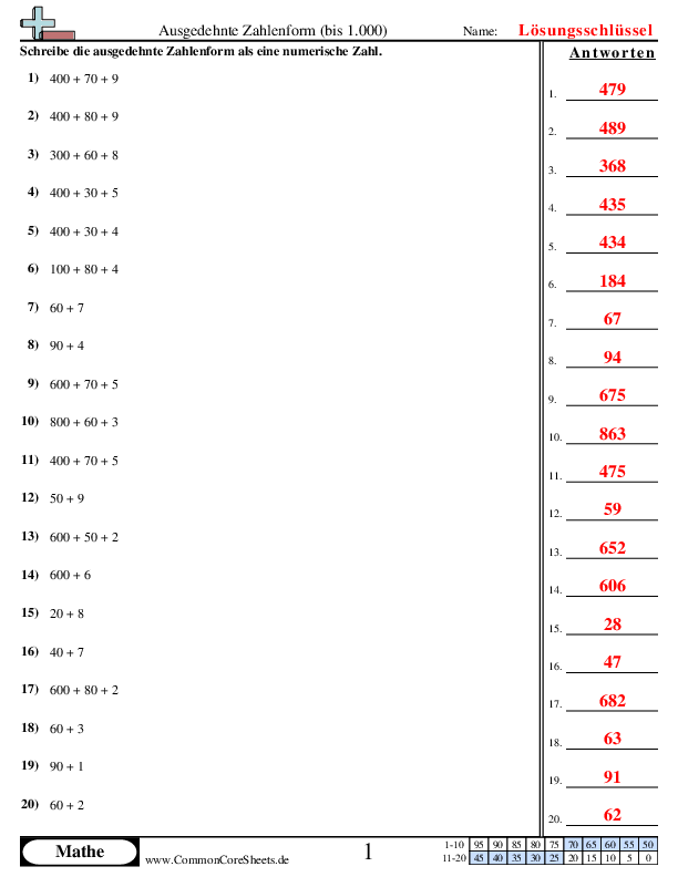  - von-der-ausgedehnten-form-zur-numerischen-form-bis-1-000 worksheet