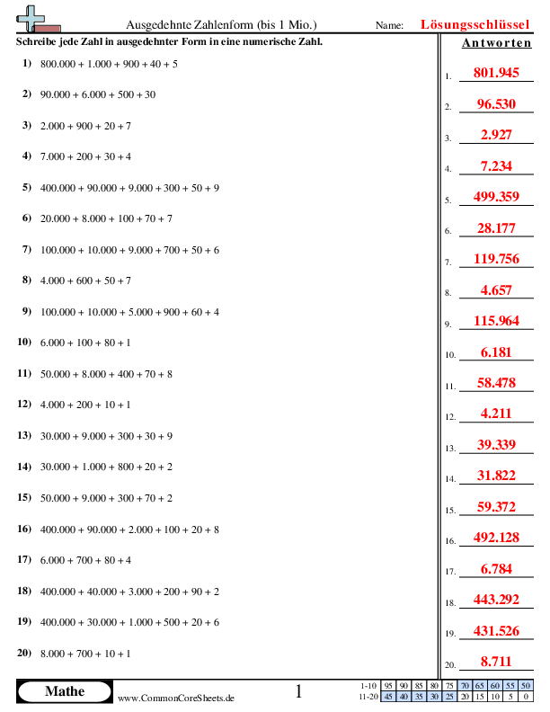  - von-der-ausgedehnten-form-zur-numerischen-form-bis-1-million worksheet